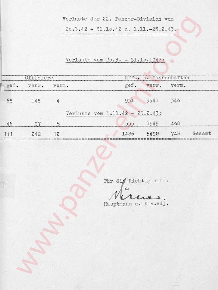 Über die geplante Auflösung der 22. PanzerDivision (Oberst Rodt, 24.02